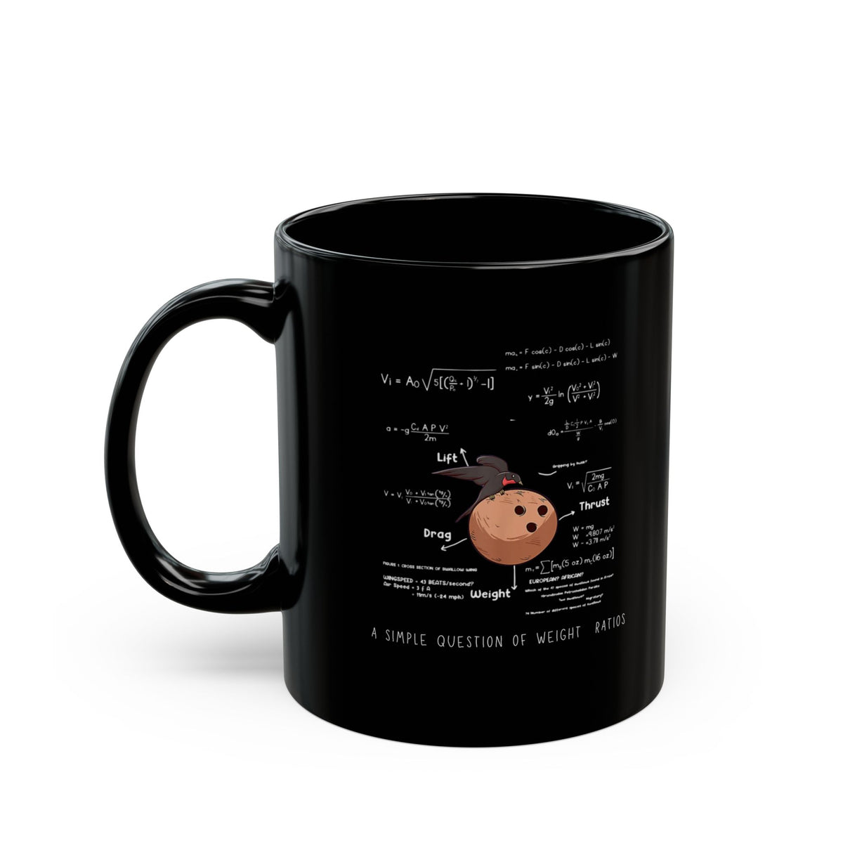 Math Mug for all Math lovers weight ratios