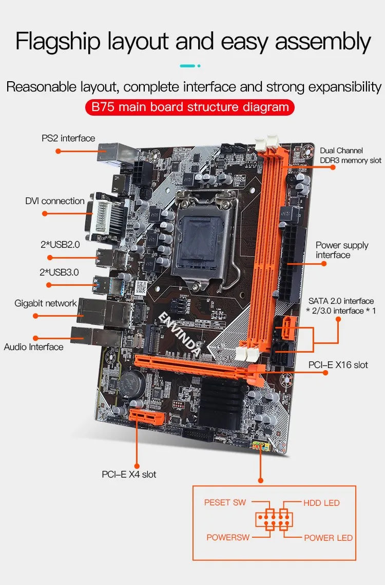 B75 Motherboard LGA1155 M.2 DDR3 SATA3 USB3 VGA for Intel i3 i5 i7 CPUs
