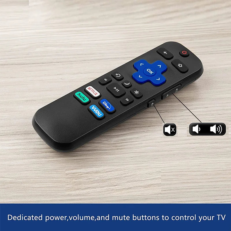 Roku Remote TV Remote Control Free Shipping