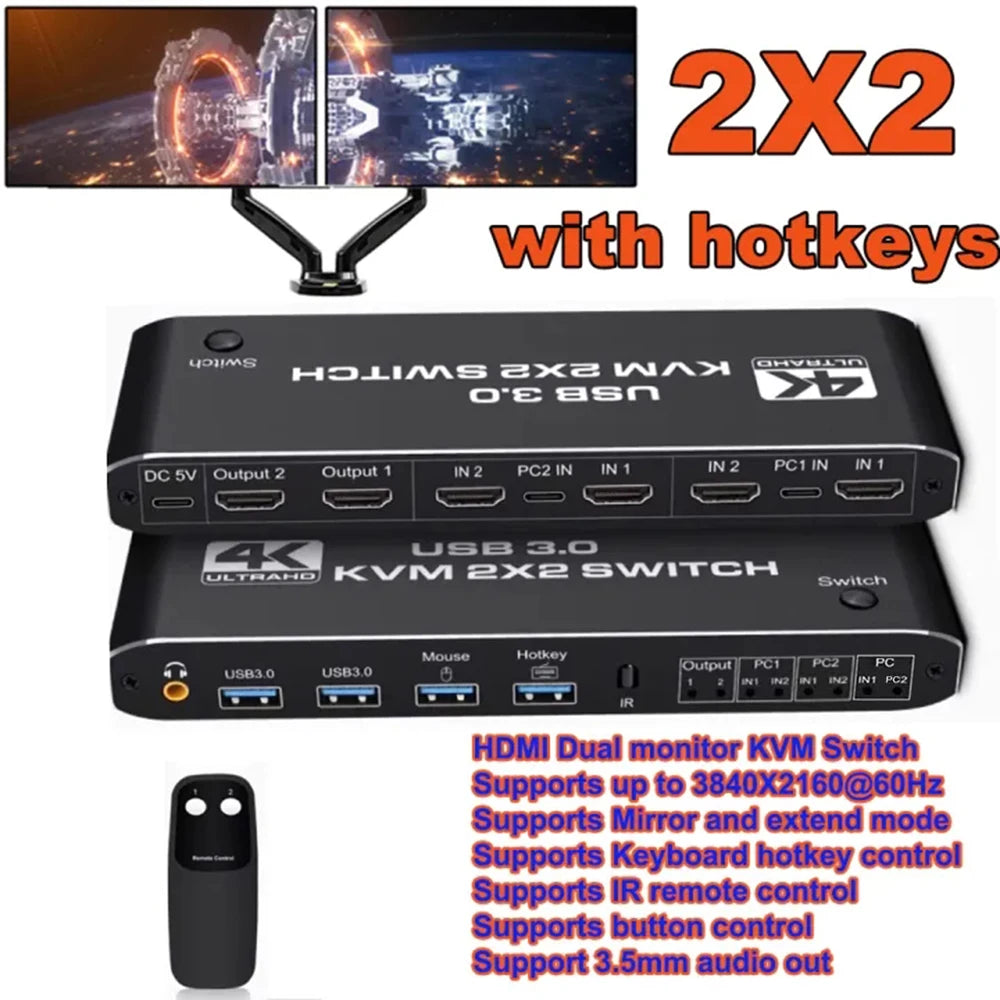 2x2 HDMI KVM Switch 4K 60Hz Dual Monitor - 2 PCs Sharing & 2 Displays
