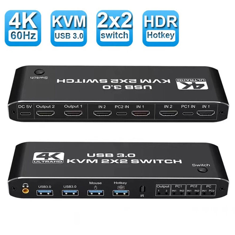 2x2 HDMI KVM Switch 4K 60Hz Dual Monitor - 2 PCs Sharing & 2 Displays
