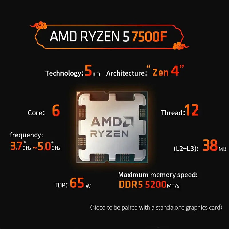 AMD Ryzen 5 7500F 6-Core 12-Thread 3.7GHz CPU Processor - AM5, No Cooler