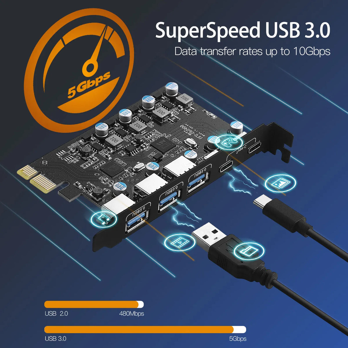 Expansion Card - 5Gbps USB 3.2, PCI-E Card Hub with USB-C & USB 3.0 Ports
