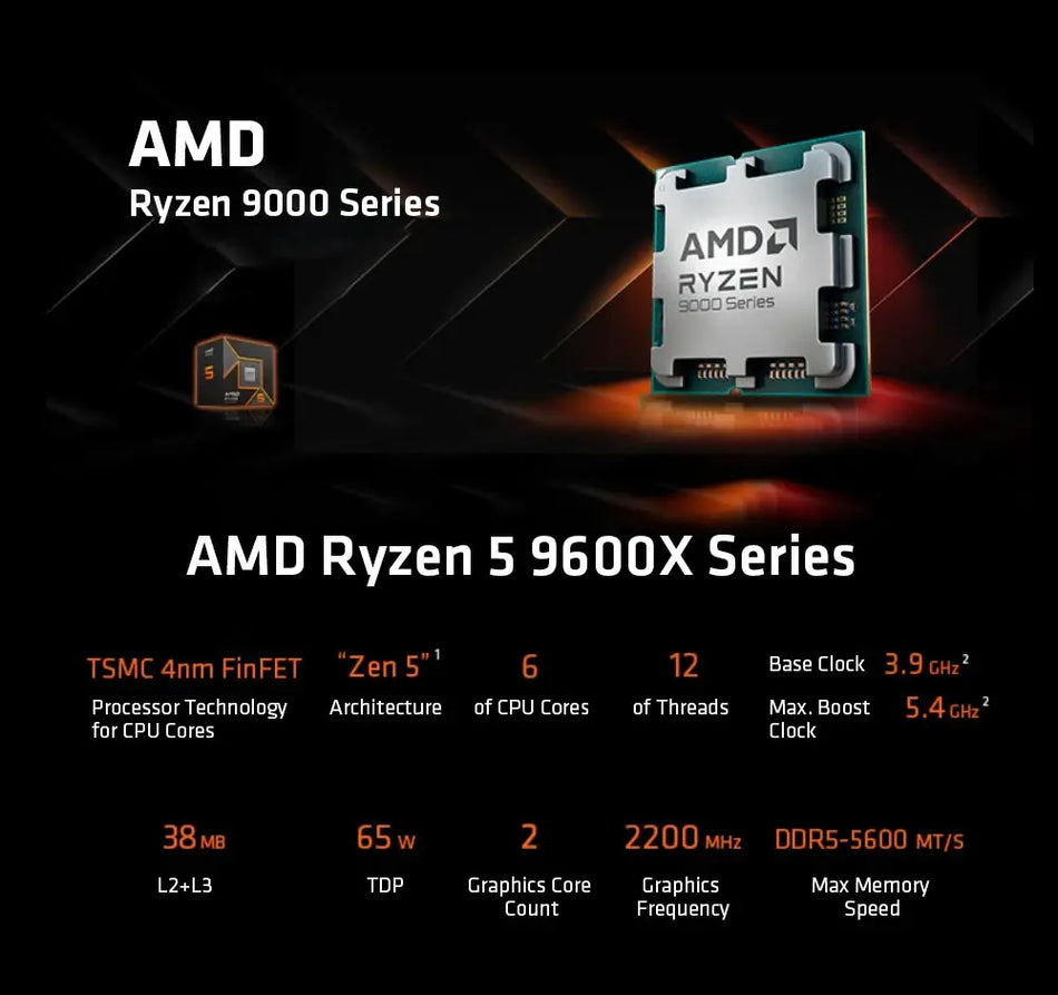 AMD Ryzen 5 9600X 5.4GHz 6-Core 12-Thread Gaming CPU AM5, Zen 5 Graphics