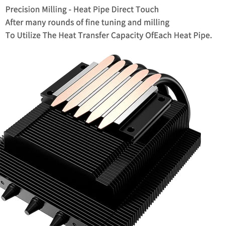 ID CPU Cooler with 4 Heat Pipes for LGA1700 AM4 & AM5 Processor
