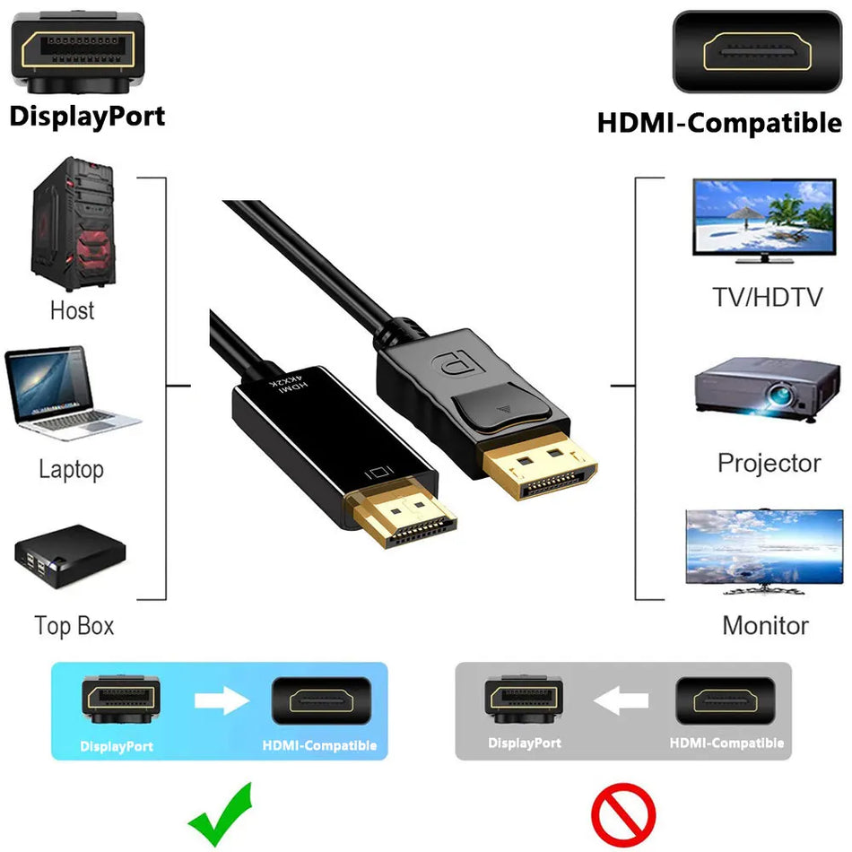 DP DisplayPort to HDMI-Compatible Adapter Connecto Converter 1.8m cable 2K 4K 1080P For desktop laptop PC TV monitor projector