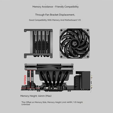 ID CPU Cooler with 4 Heat Pipes for LGA1700 AM4 & AM5 Processor
