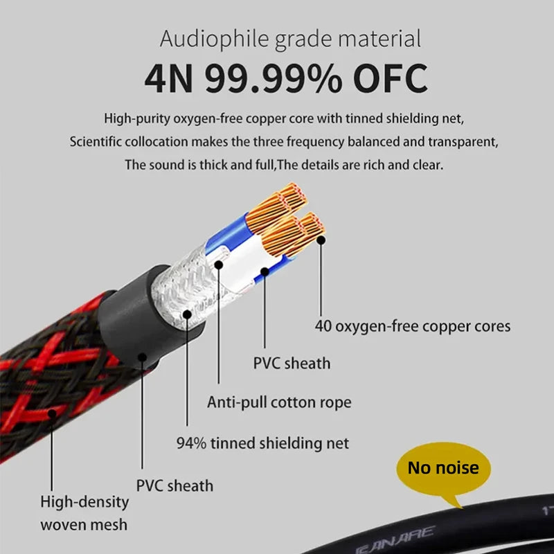 TODN 1 pair RCA audio cable 2 RCA to 2 RCA Interconnect Cables HIFI Stereo 4N OFC Male to Male For Amplifier DAC TV car audio